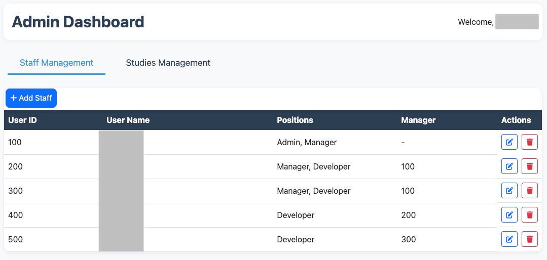 Time Tracker Admin Interface