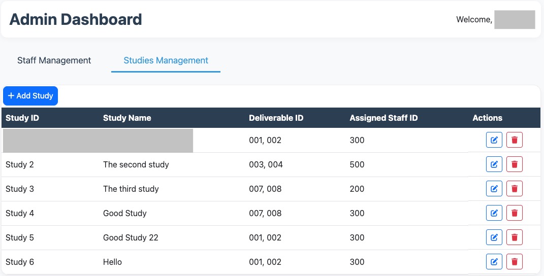 Time Tracker Admin Dashboard
